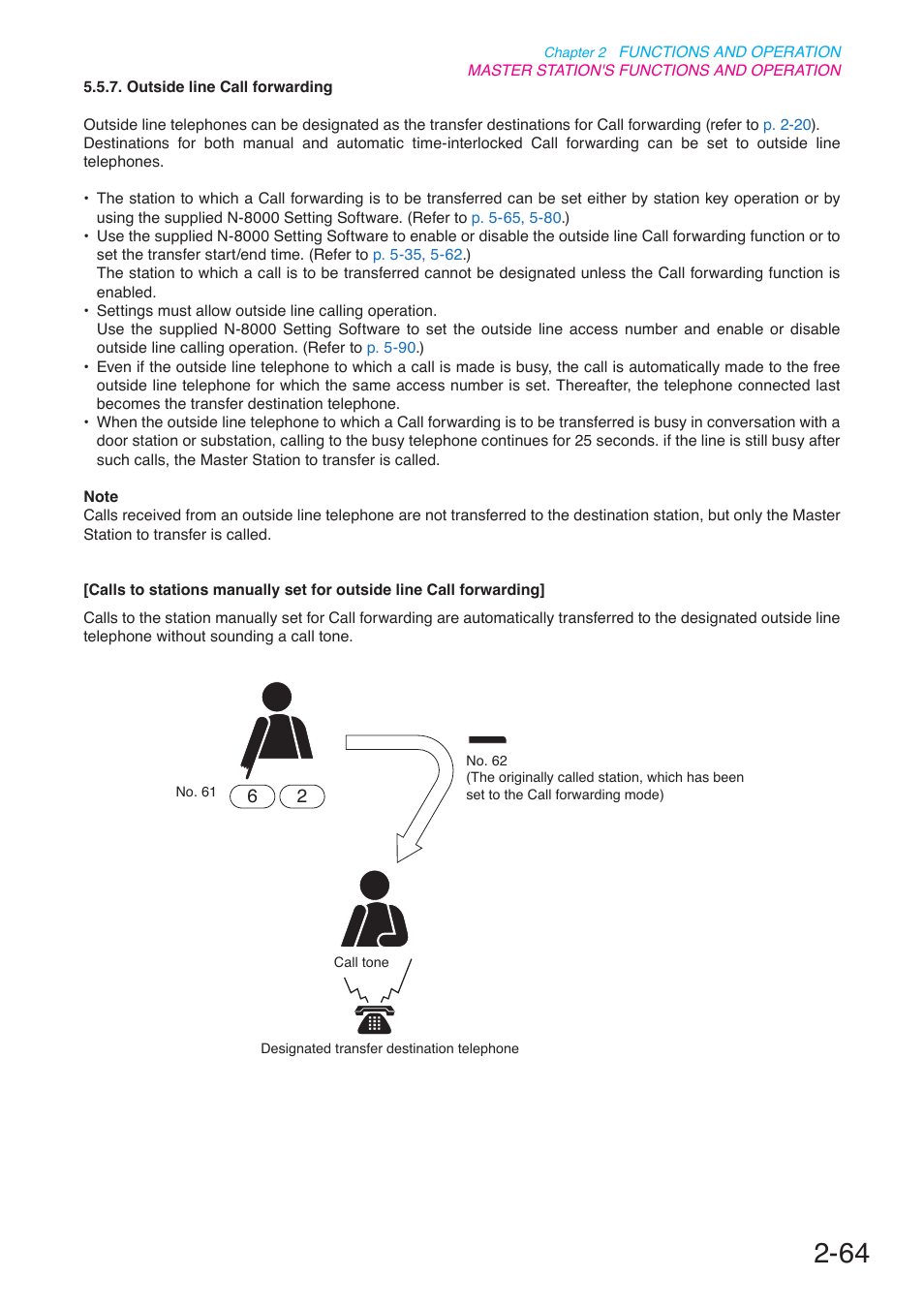 Toa N-8000 Series User Manual | Page 175 / 652