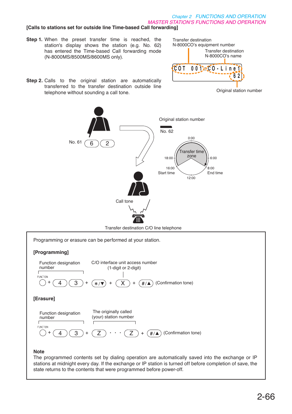 Toa N-8000 Series User Manual | Page 177 / 652