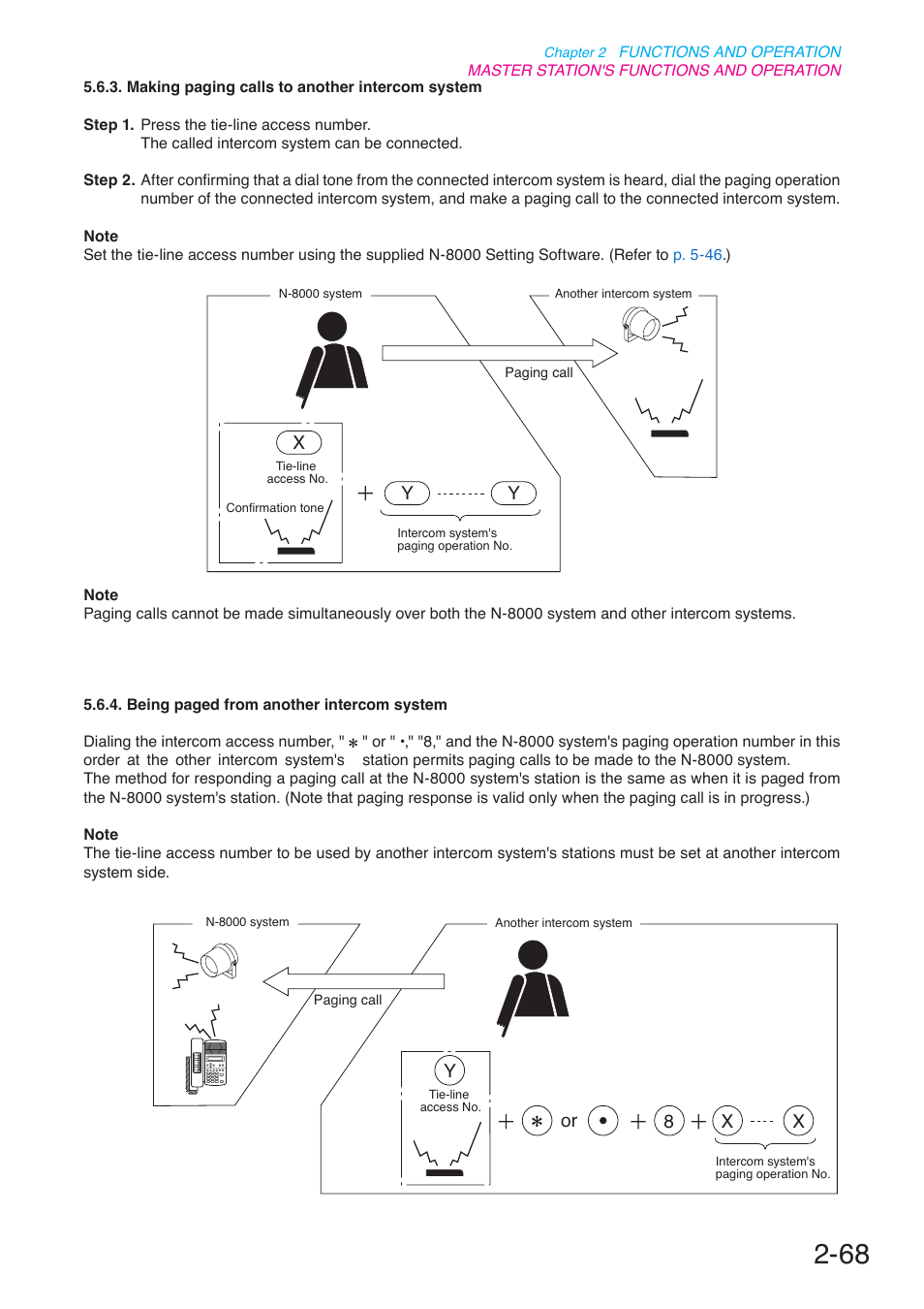 Xy y, Yx x 8 | Toa N-8000 Series User Manual | Page 179 / 652