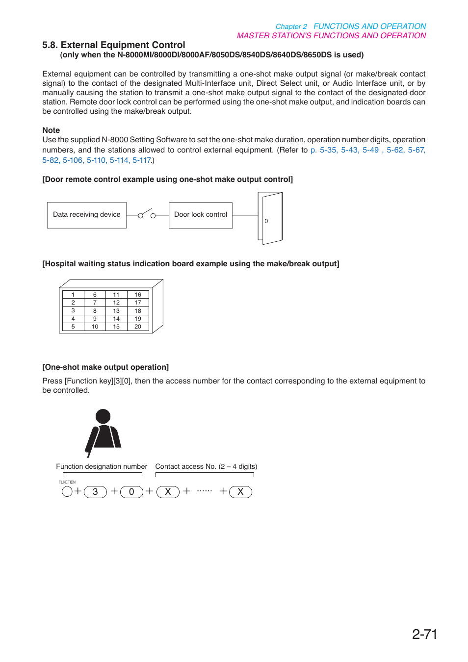 8050ds/8540ds/8640ds/8650ds is used), P. 2-71, External equipment control | 30 x x | Toa N-8000 Series User Manual | Page 182 / 652