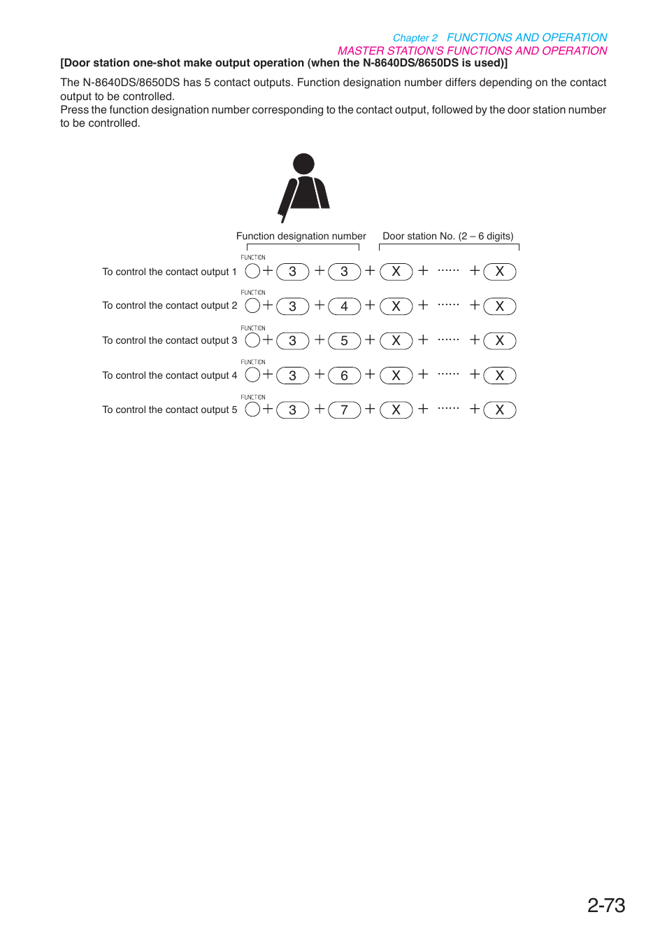 Toa N-8000 Series User Manual | Page 184 / 652