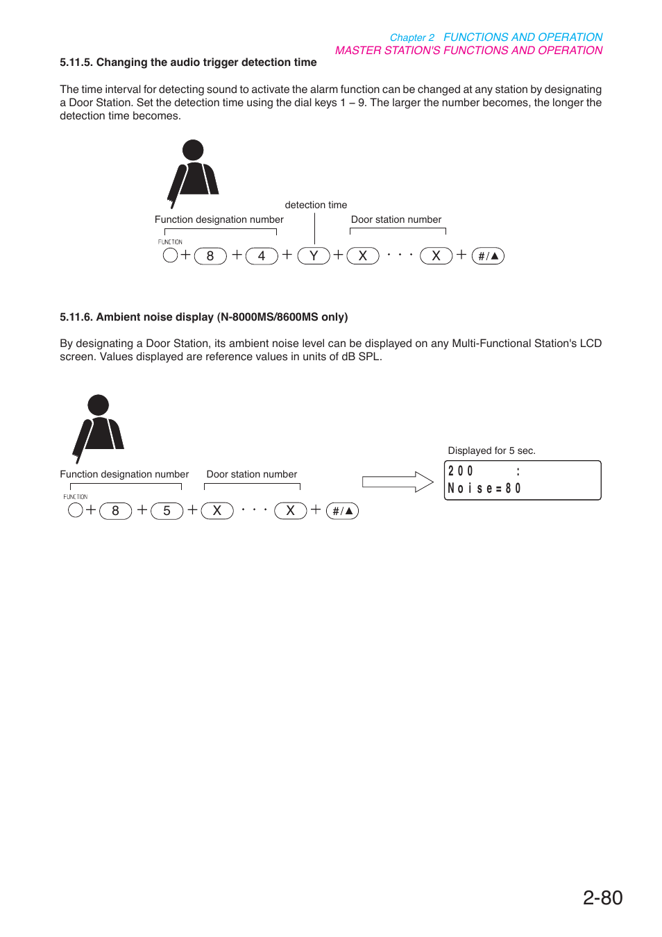 Toa N-8000 Series User Manual | Page 191 / 652