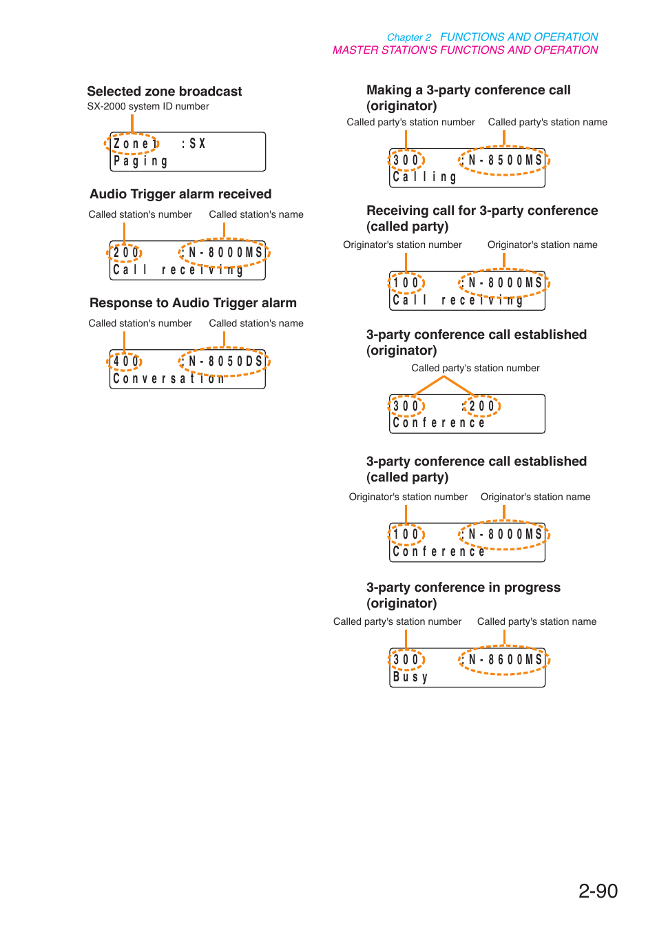 Toa N-8000 Series User Manual | Page 201 / 652