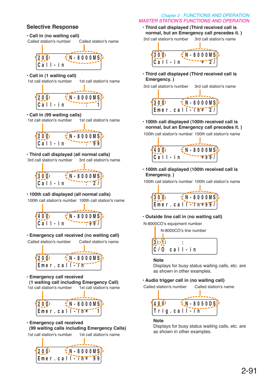 Toa N-8000 Series User Manual | Page 202 / 652