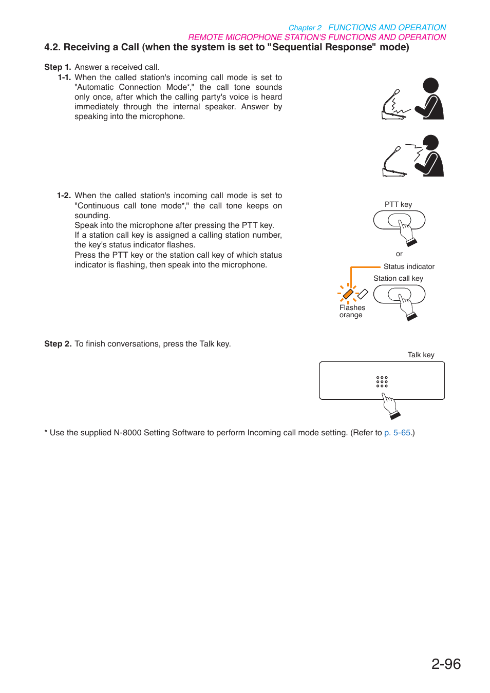 P. 2-96 | Toa N-8000 Series User Manual | Page 207 / 652