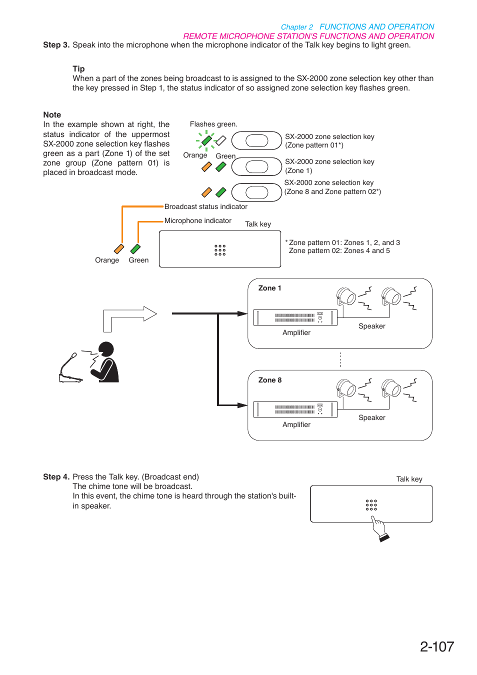 Toa N-8000 Series User Manual | Page 218 / 652