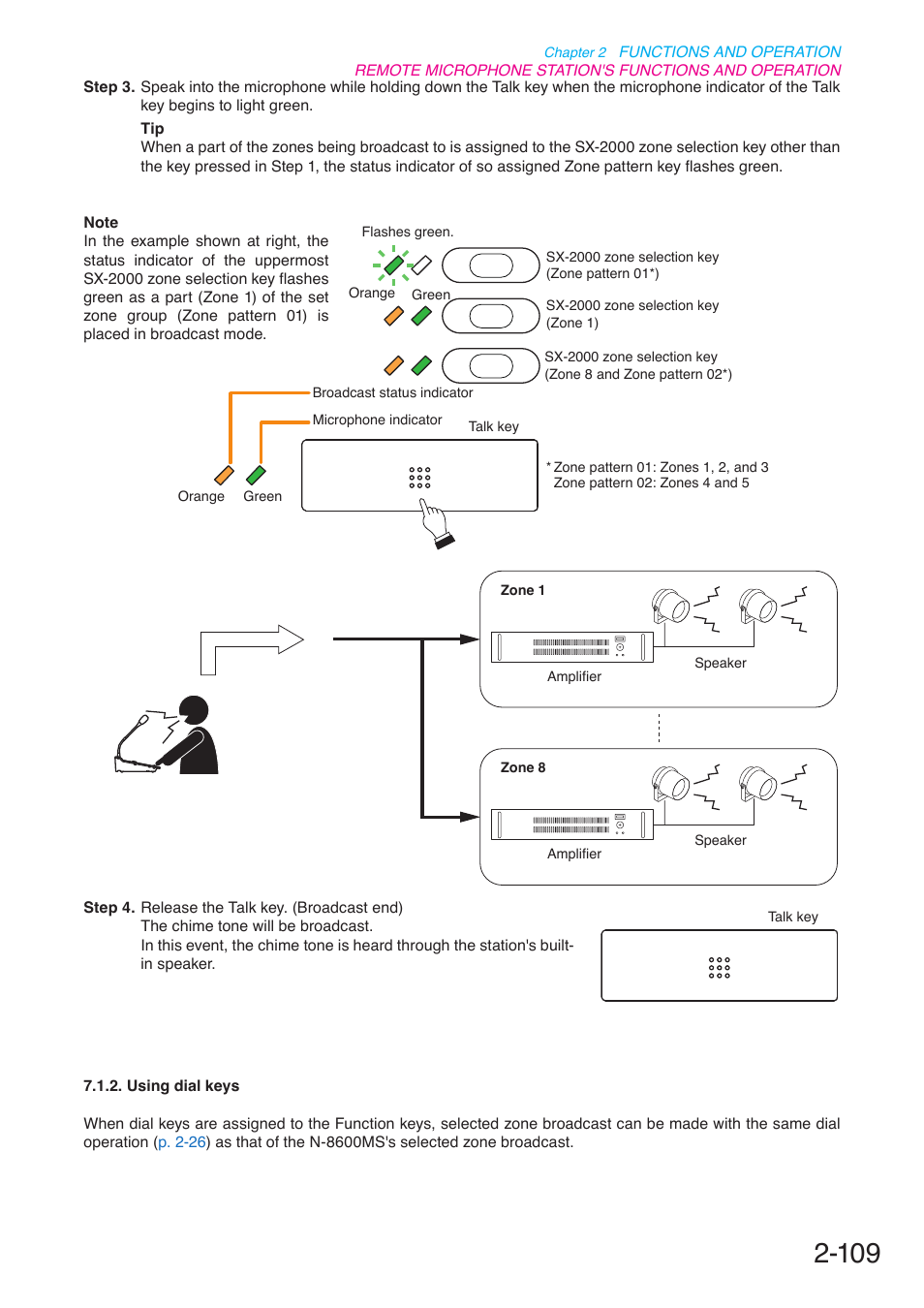 Toa N-8000 Series User Manual | Page 220 / 652