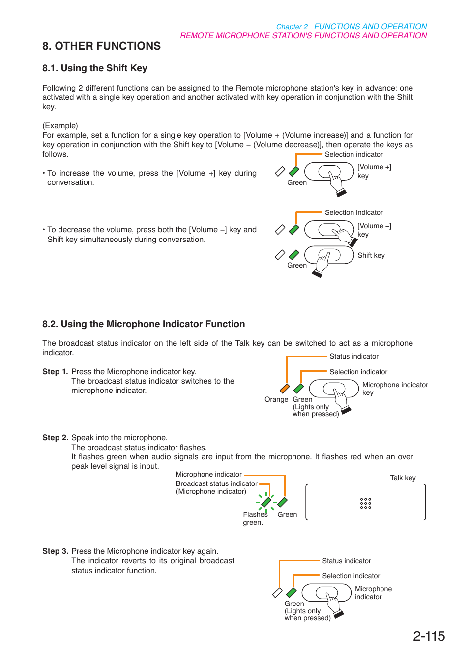 Other functions, Using the shift key, Using the microphone indicator function | P. 2-115 | Toa N-8000 Series User Manual | Page 226 / 652