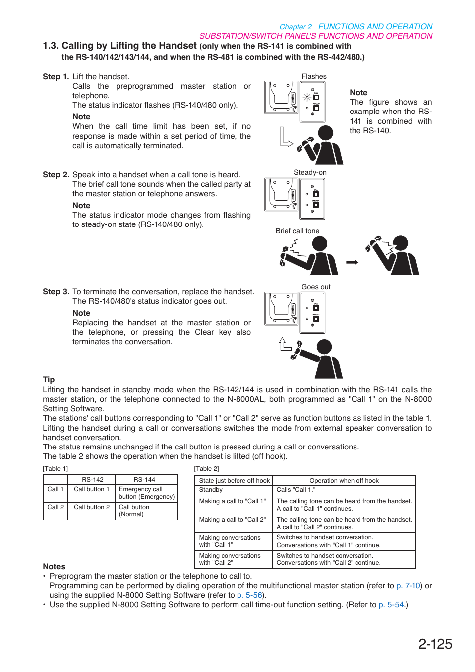 Rs-442/480.), P. 2-125, Calling by lifting the handset | Toa N-8000 Series User Manual | Page 236 / 652