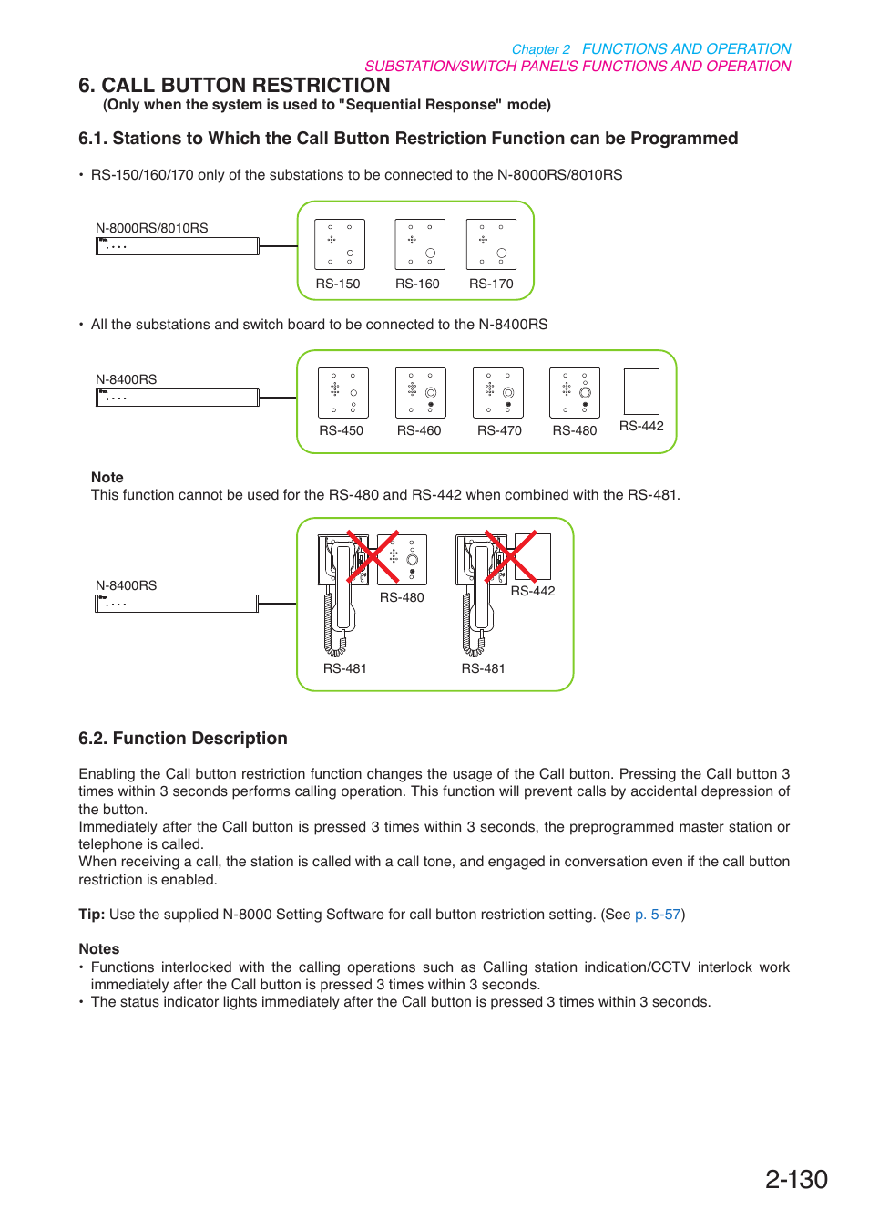 Call button restriction, Function description, P. 2-130 | Toa N-8000 Series User Manual | Page 241 / 652