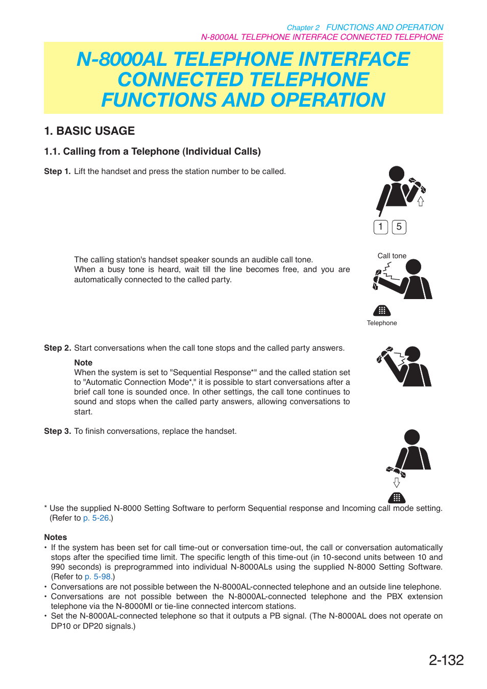 N-8000al telephone interface connected telephone, Functions and operation, Basic usage | Calling from a telephone (individual calls) | Toa N-8000 Series User Manual | Page 243 / 652