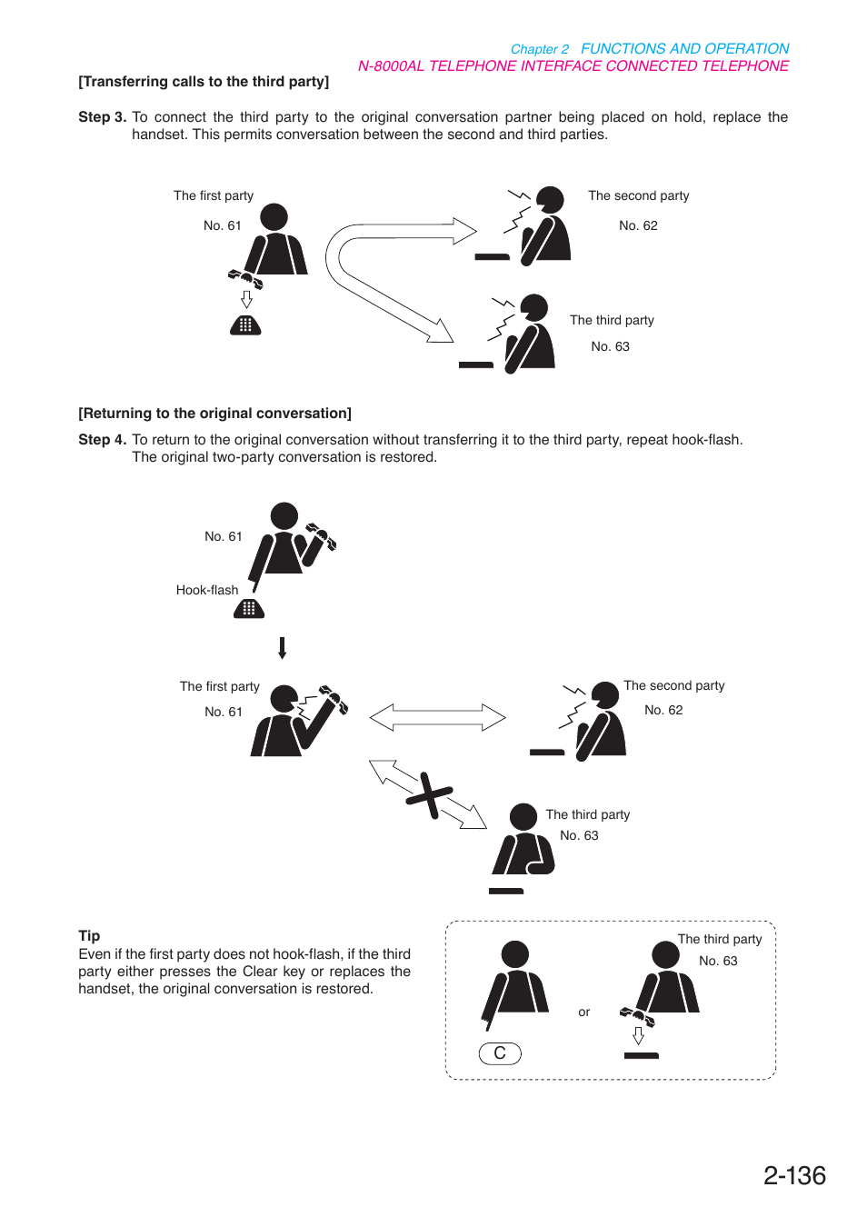 Toa N-8000 Series User Manual | Page 247 / 652