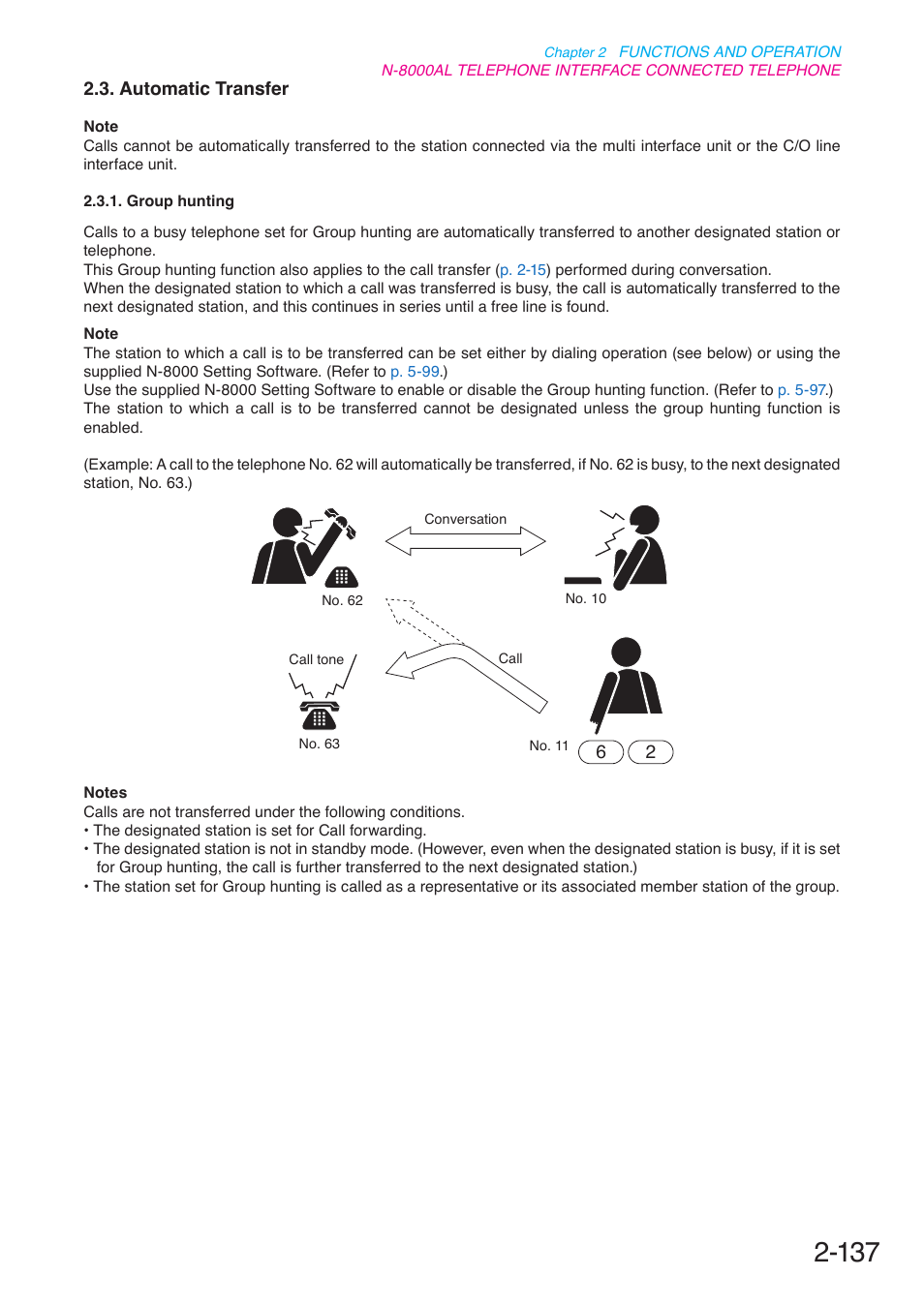 Automatic transfer, P. 2-137 | Toa N-8000 Series User Manual | Page 248 / 652