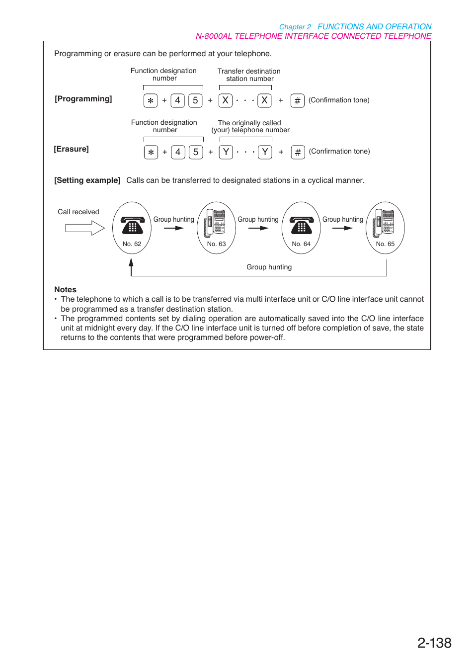 Toa N-8000 Series User Manual | Page 249 / 652