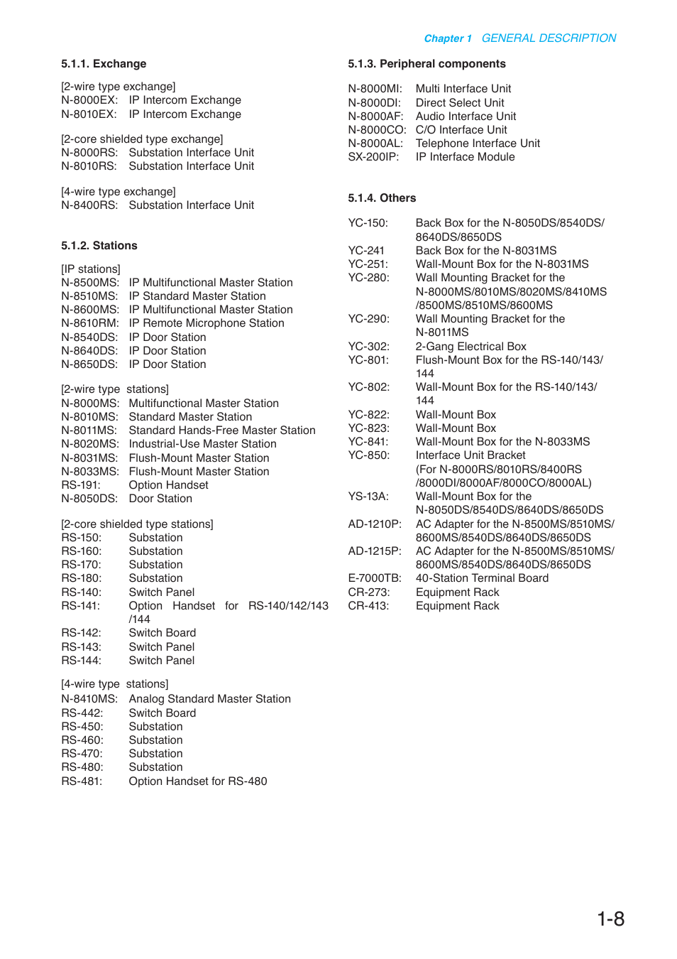 Toa N-8000 Series User Manual | Page 25 / 652