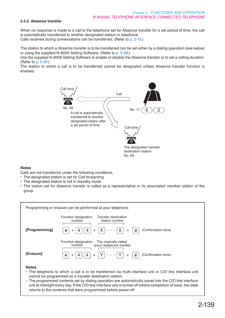 P. 2-139 | Toa N-8000 Series User Manual | Page 250 / 652