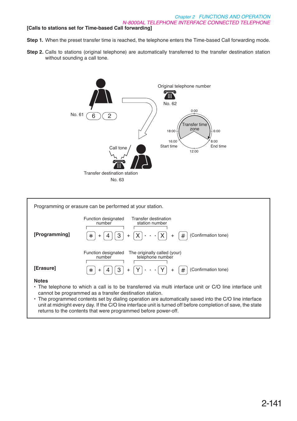 P. 2-141, 4 3 x x, 4 3 y y | Toa N-8000 Series User Manual | Page 252 / 652