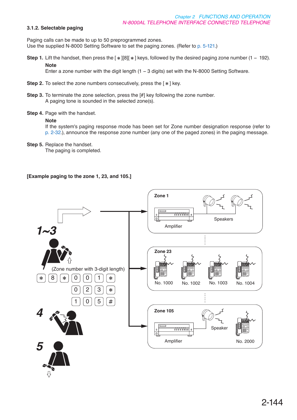 P. 2-144 | Toa N-8000 Series User Manual | Page 255 / 652