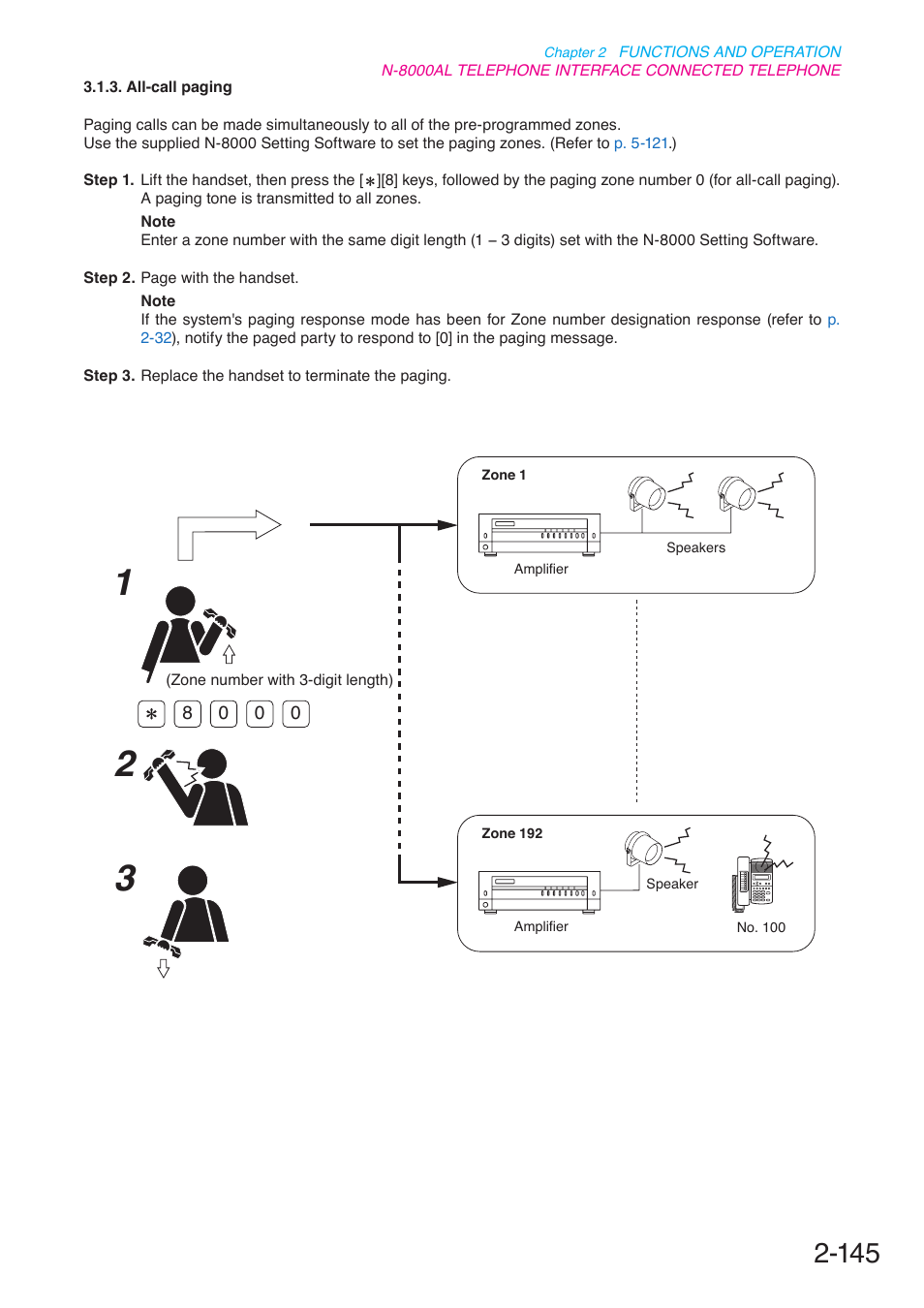 P. 2-145 | Toa N-8000 Series User Manual | Page 256 / 652