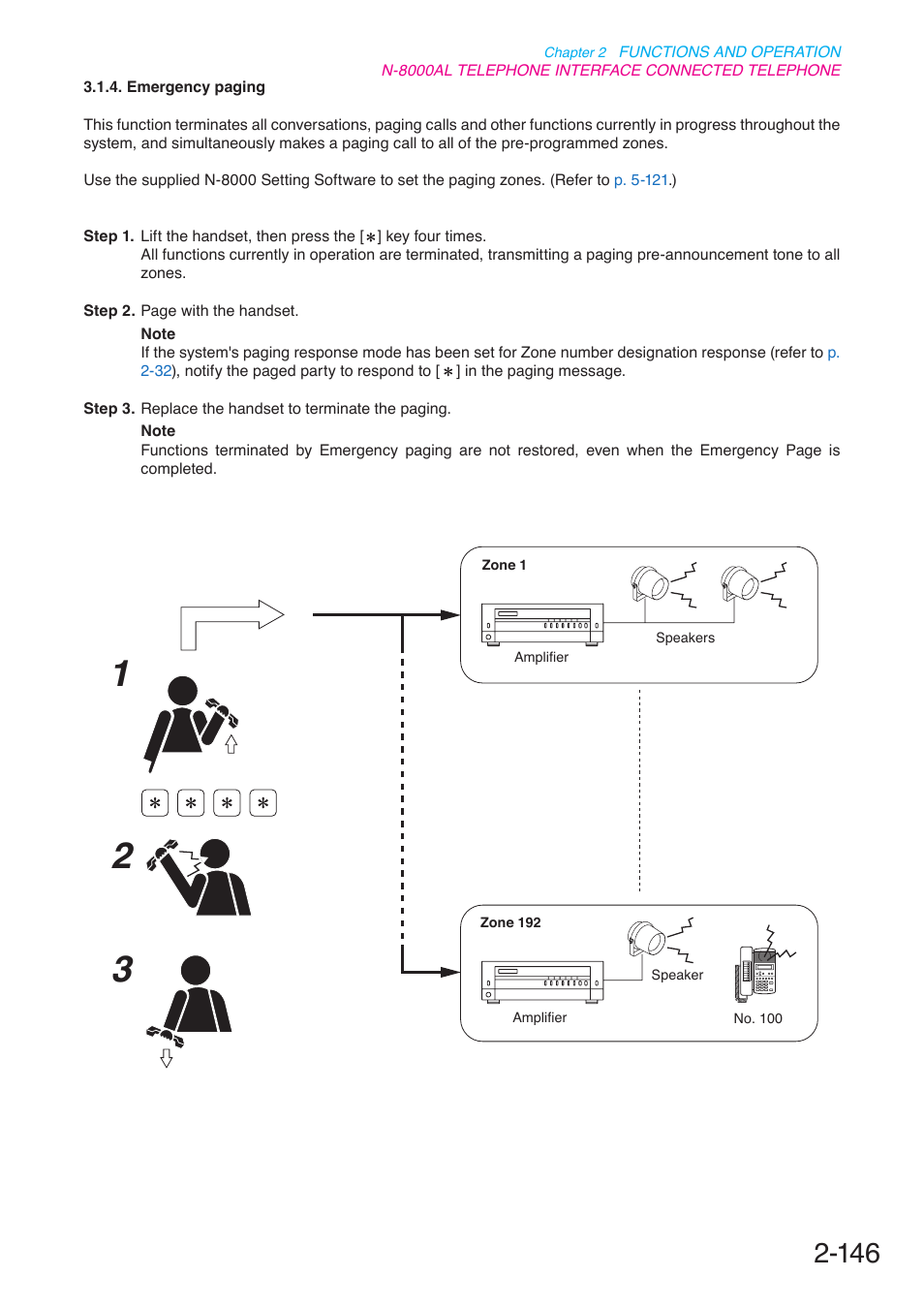 P. 2-146 | Toa N-8000 Series User Manual | Page 257 / 652