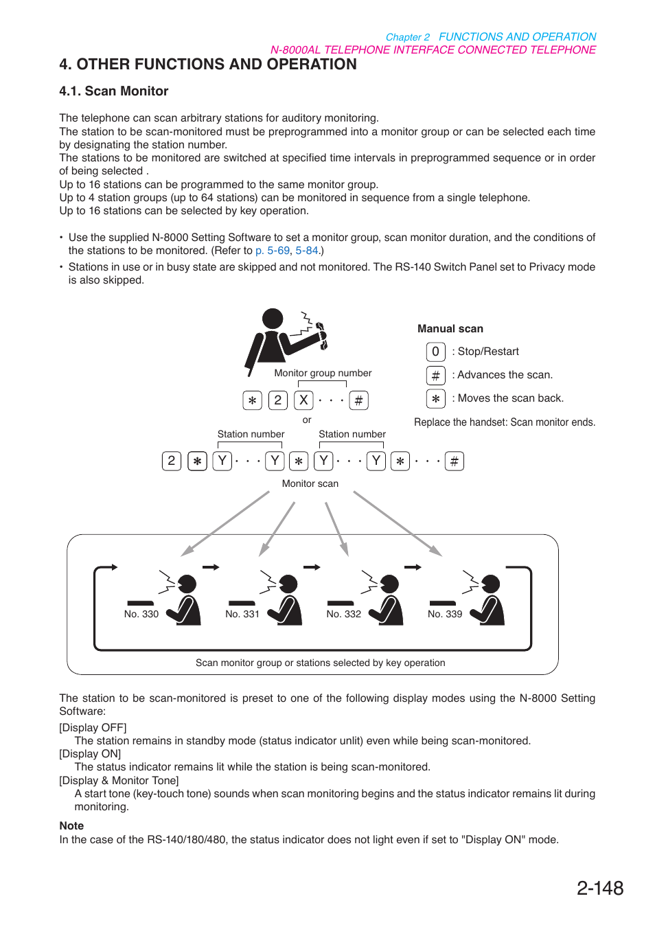 Other functions and operation, Scan monitor, P. 2-148 | Toa N-8000 Series User Manual | Page 259 / 652