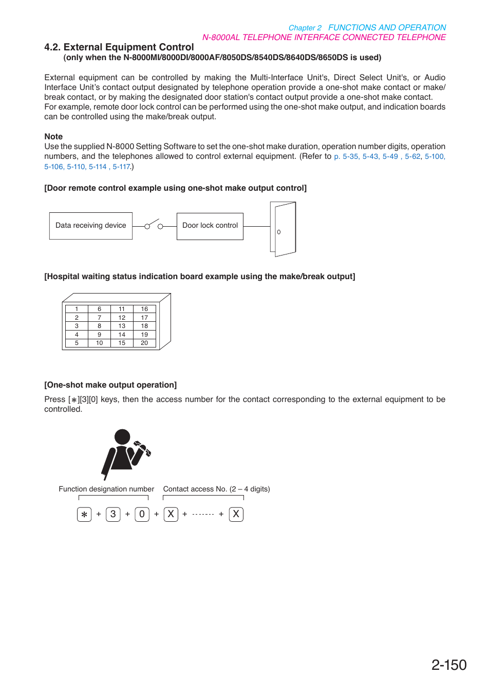 8050ds/8540ds/8640ds/8650ds is used), P. 2-150, External equipment control | 30 x x | Toa N-8000 Series User Manual | Page 261 / 652