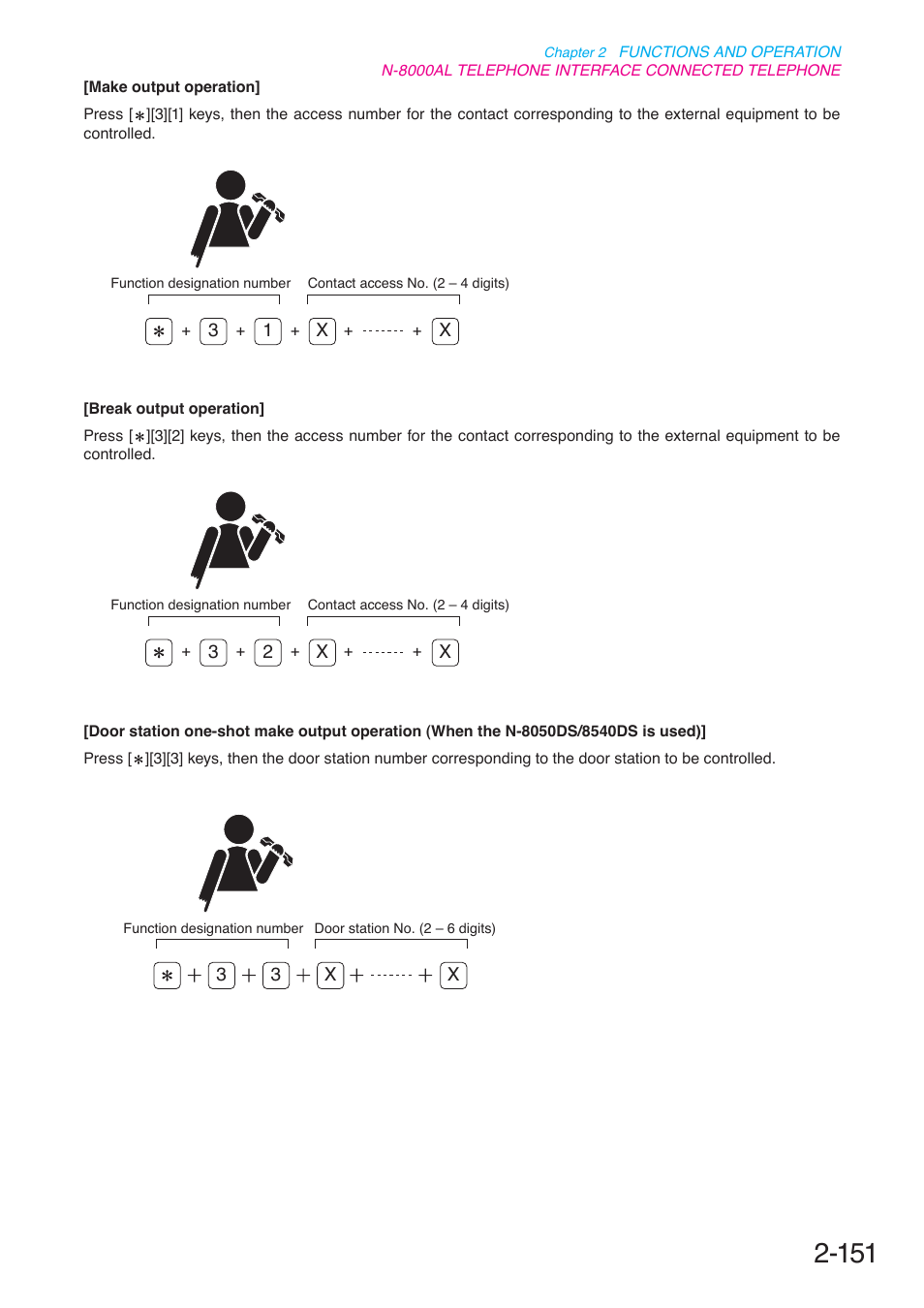 Toa N-8000 Series User Manual | Page 262 / 652