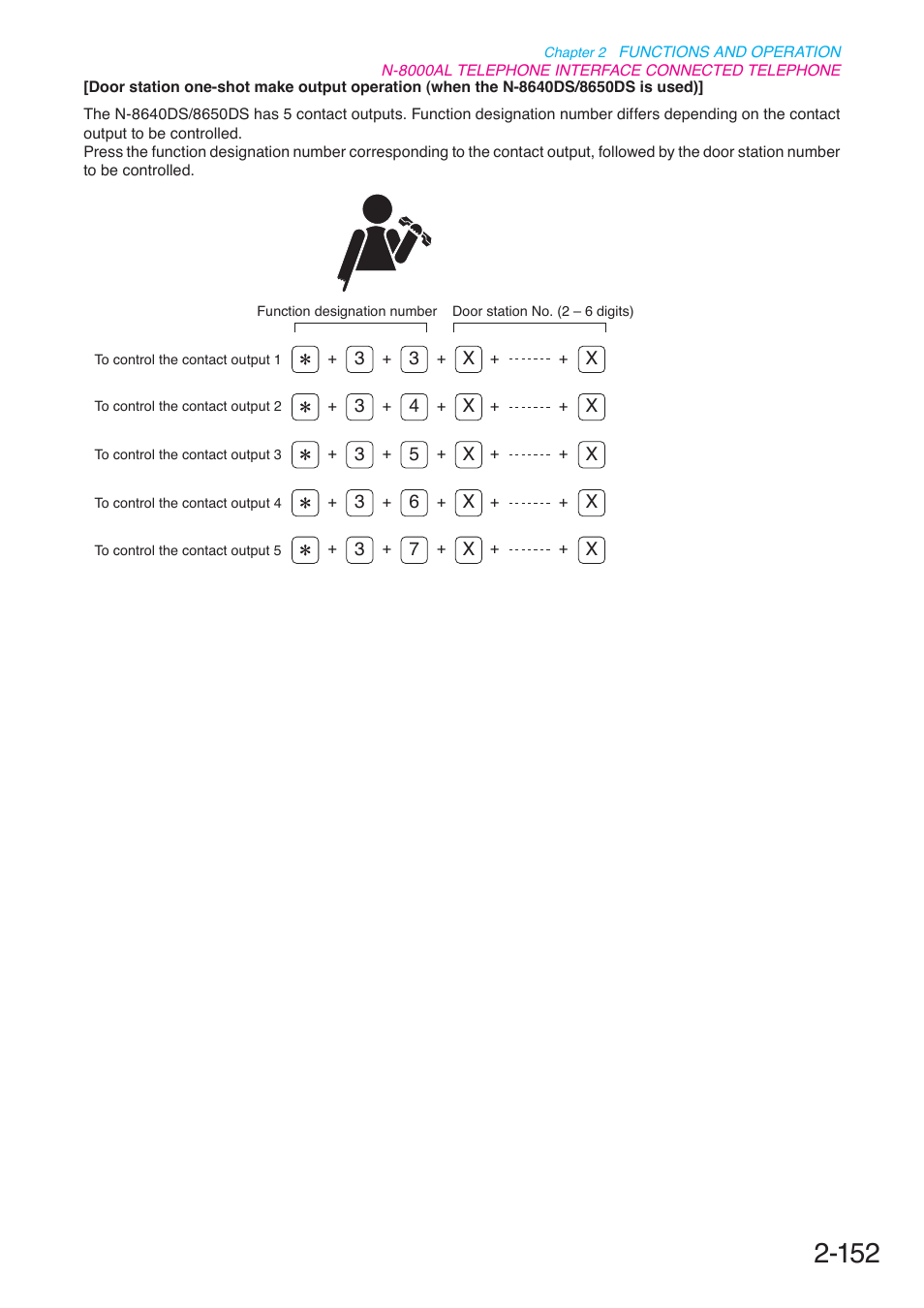 Toa N-8000 Series User Manual | Page 263 / 652