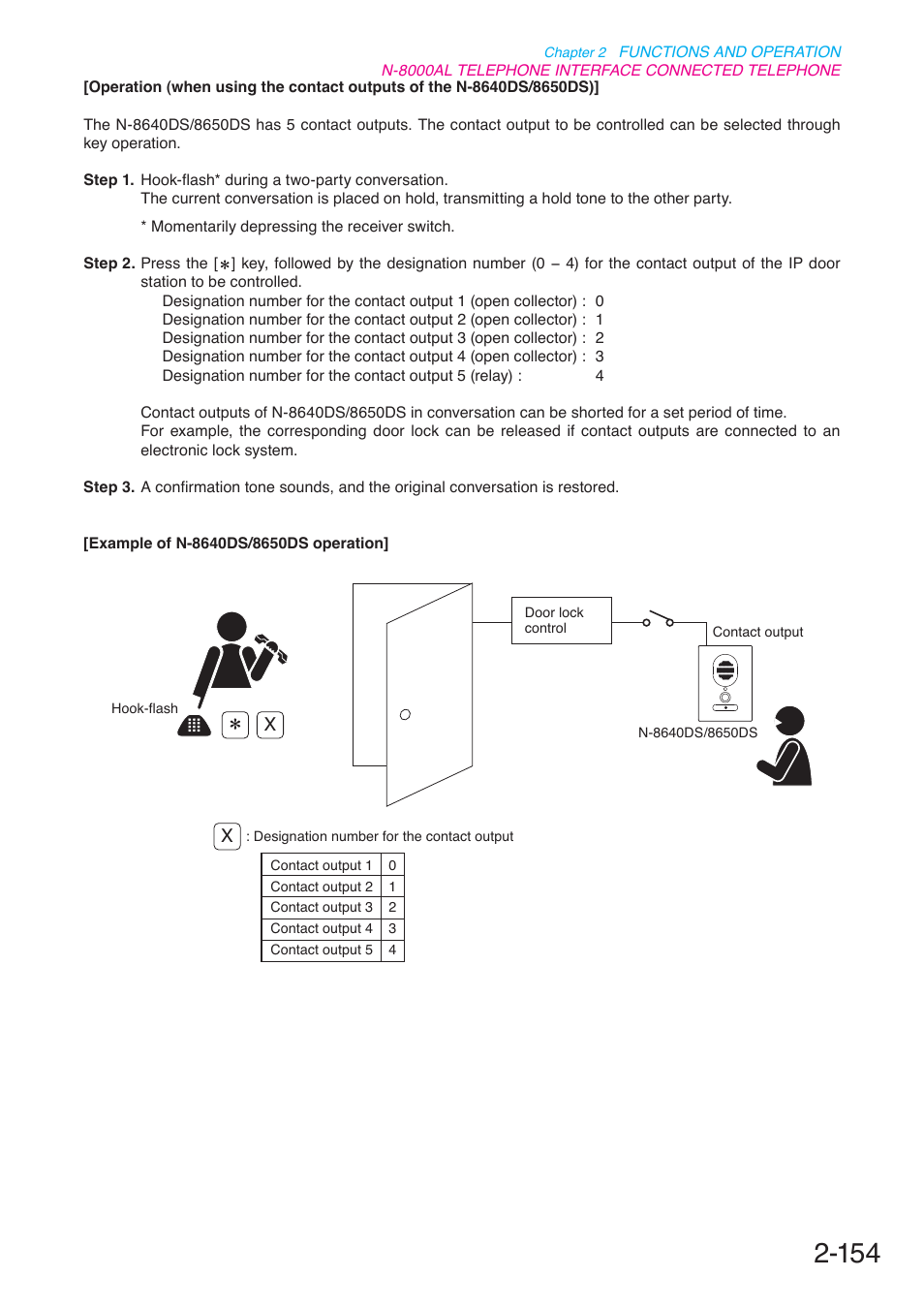 Toa N-8000 Series User Manual | Page 265 / 652