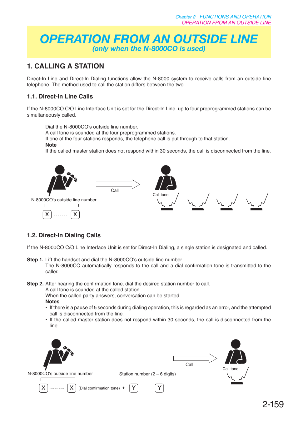 Operation from an outside line, Calling a station, Direct-in line calls | Direct-in dialing calls, P. 2-159 | Toa N-8000 Series User Manual | Page 270 / 652