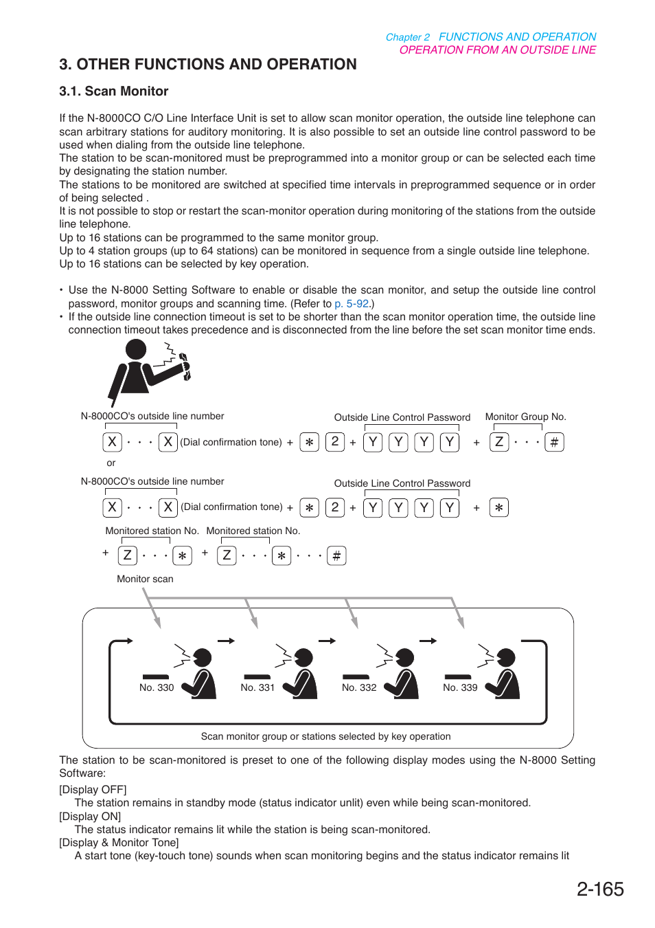 Other functions and operation, Scan monitor, P. 2-165 | Toa N-8000 Series User Manual | Page 276 / 652