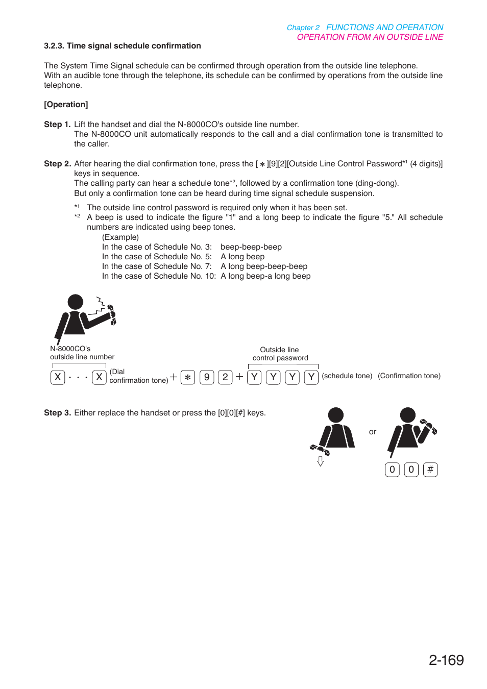 P. 2-169 | Toa N-8000 Series User Manual | Page 280 / 652