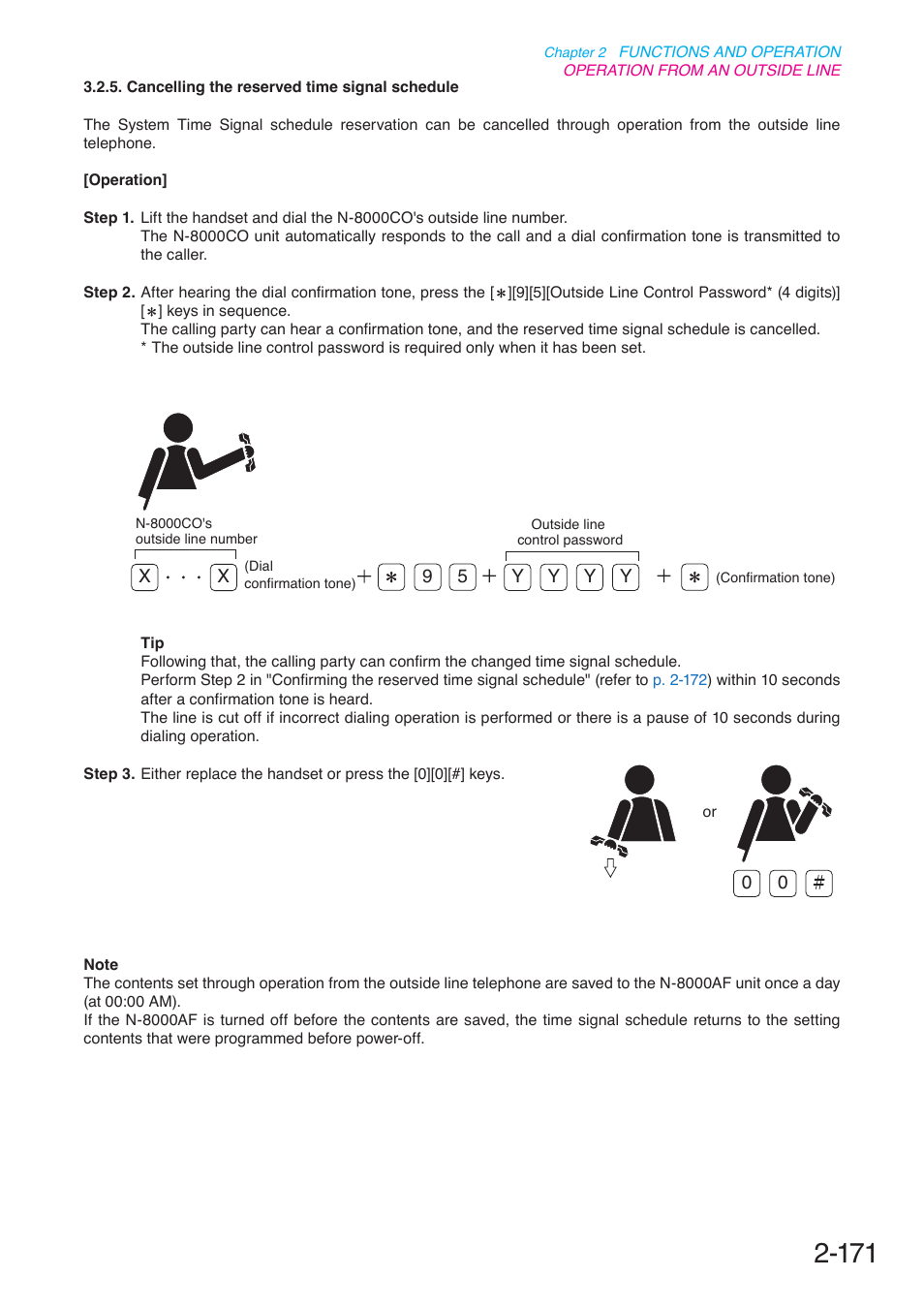 Toa N-8000 Series User Manual | Page 282 / 652