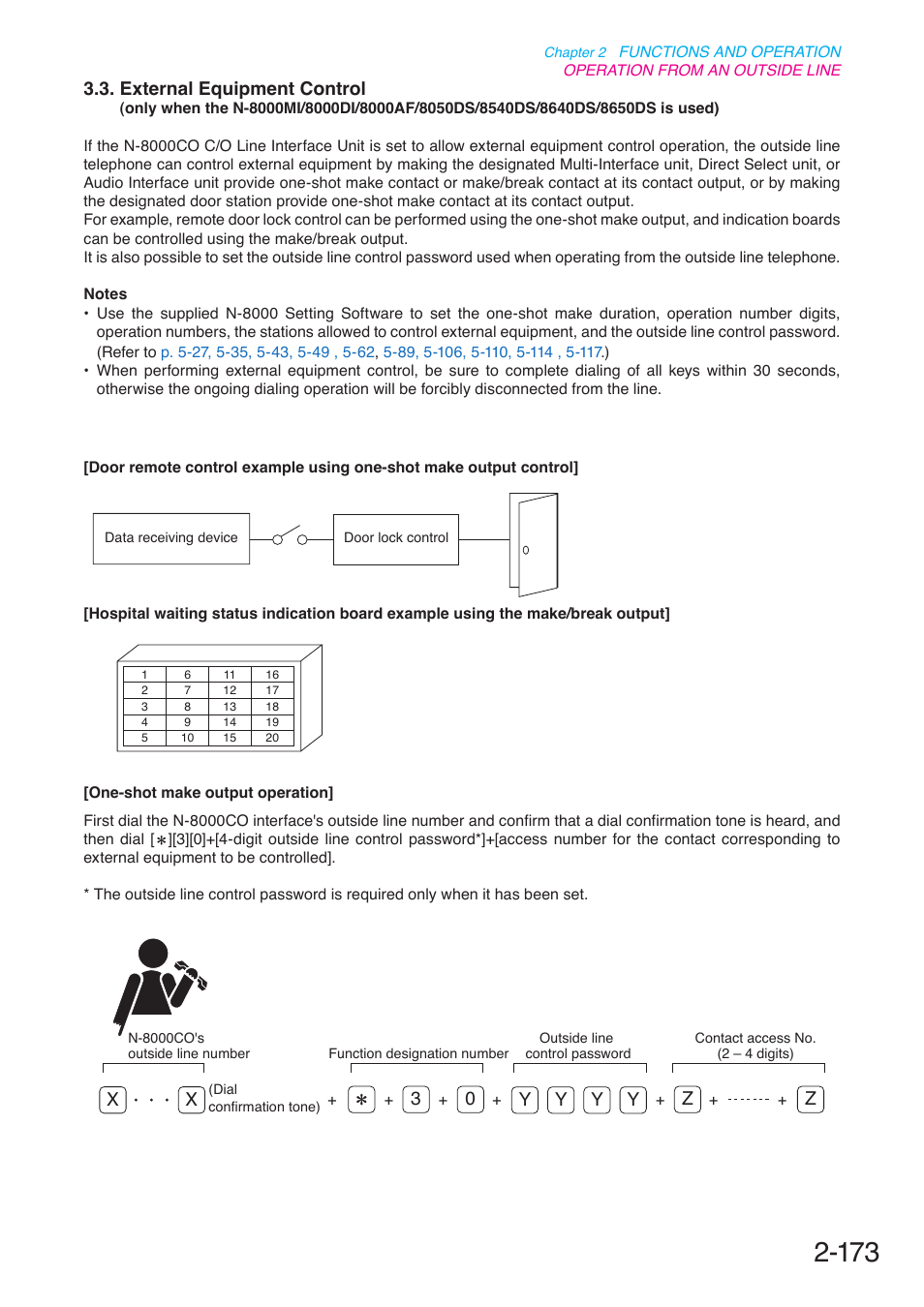 8050ds/8540ds/8640ds/8650ds is used), P. 2-173, External equipment control | 30 z z, Yy y | Toa N-8000 Series User Manual | Page 284 / 652
