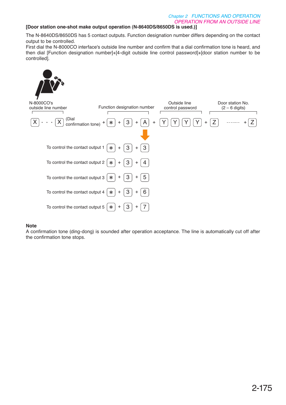 Toa N-8000 Series User Manual | Page 286 / 652