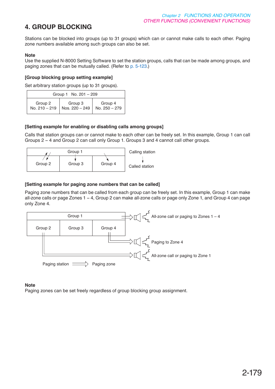 Group blocking, P. 2-179 | Toa N-8000 Series User Manual | Page 290 / 652