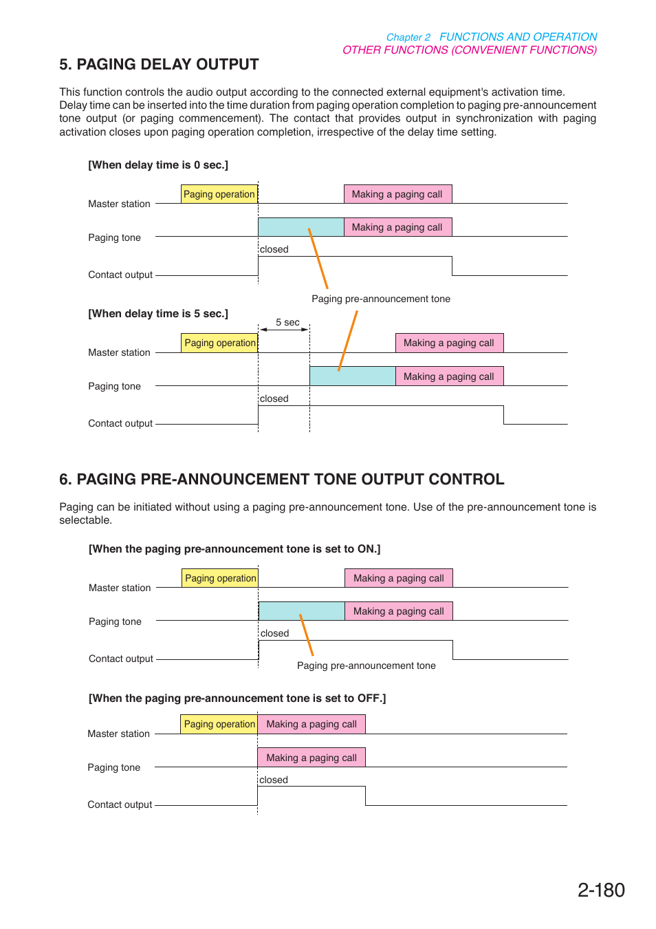 Paging delay output, Paging pre-announcement tone output control, Paging pre-announcement tone output | Control, P. 2-180 | Toa N-8000 Series User Manual | Page 291 / 652