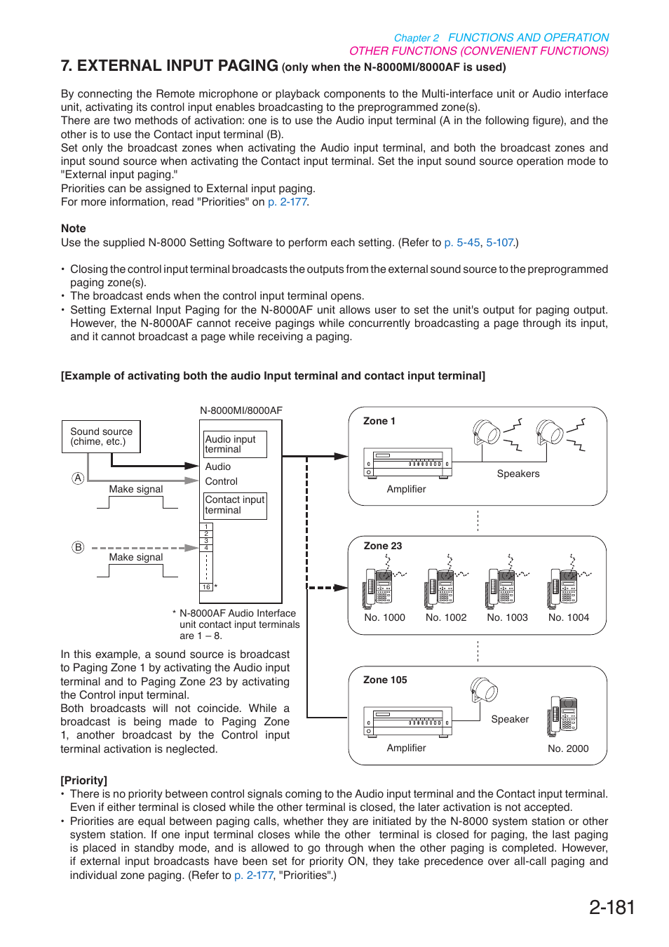 External input paging, Only when the n-8000mi/8000af is used), P. 2-181 | Toa N-8000 Series User Manual | Page 292 / 652