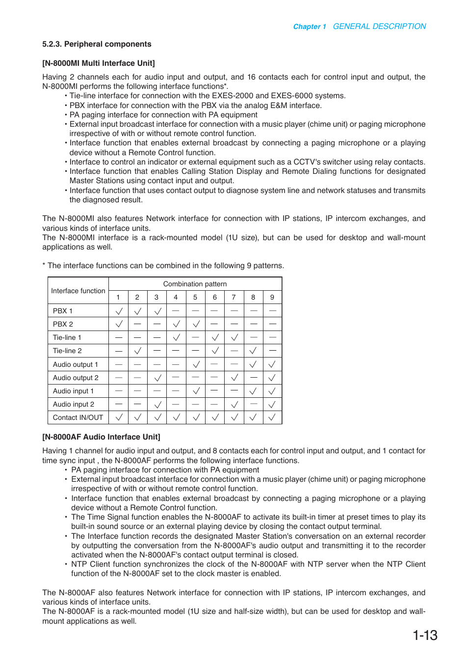 Toa N-8000 Series User Manual | Page 30 / 652