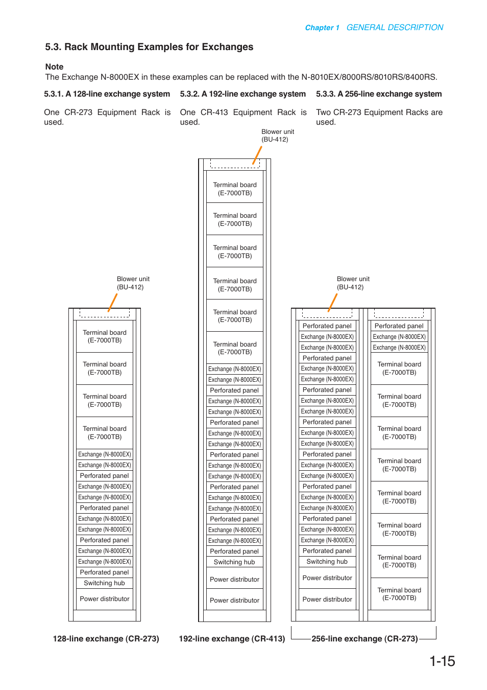 Rack mounting examples for exchanges | Toa N-8000 Series User Manual | Page 32 / 652