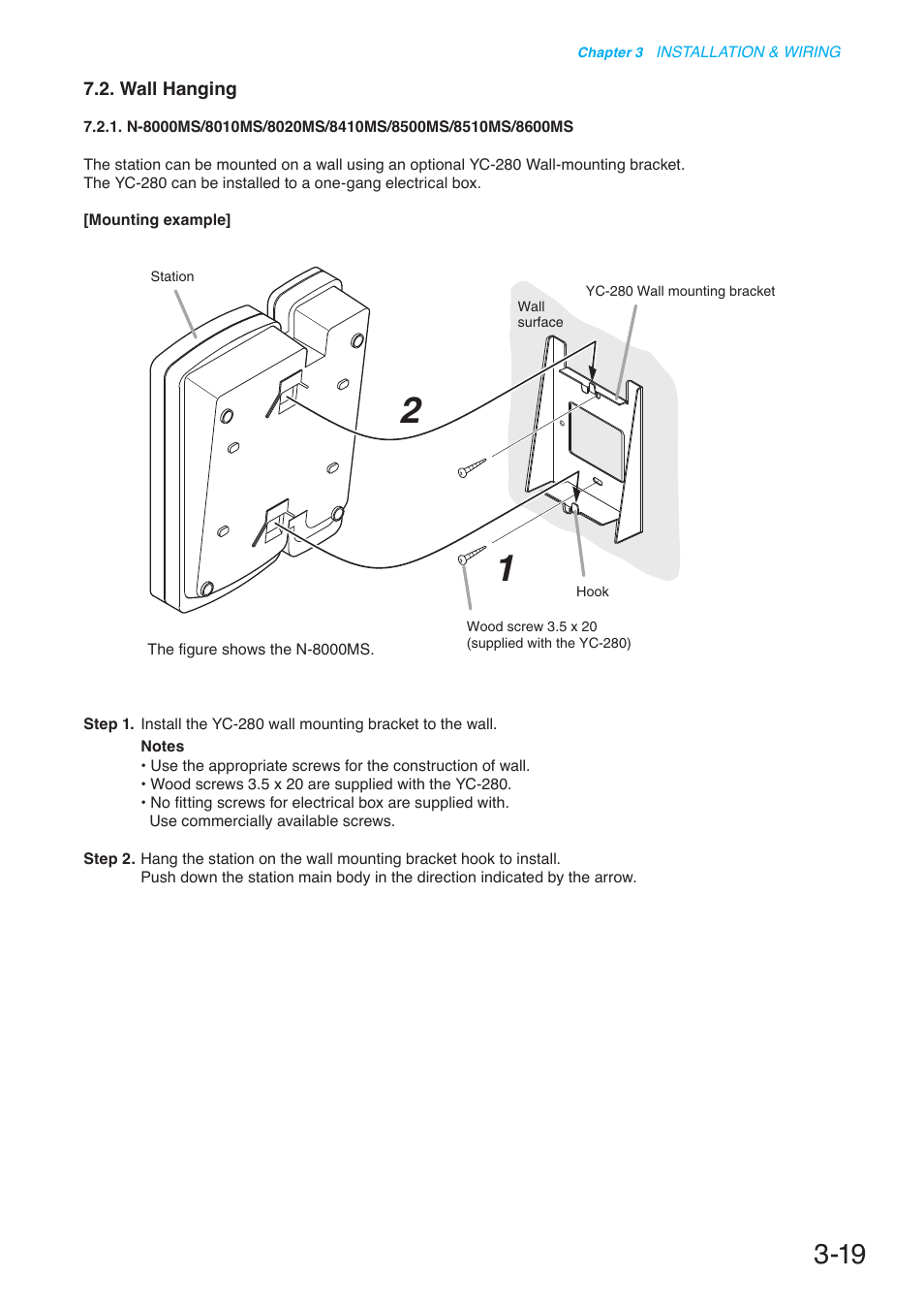 Wall hanging, P. 3-19 | Toa N-8000 Series User Manual | Page 323 / 652