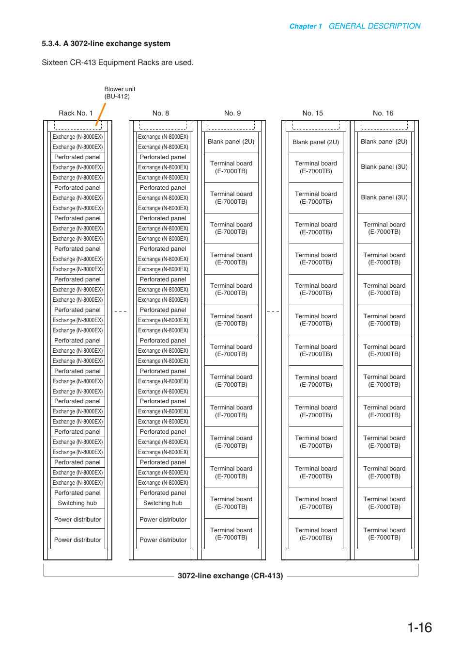 Toa N-8000 Series User Manual | Page 33 / 652