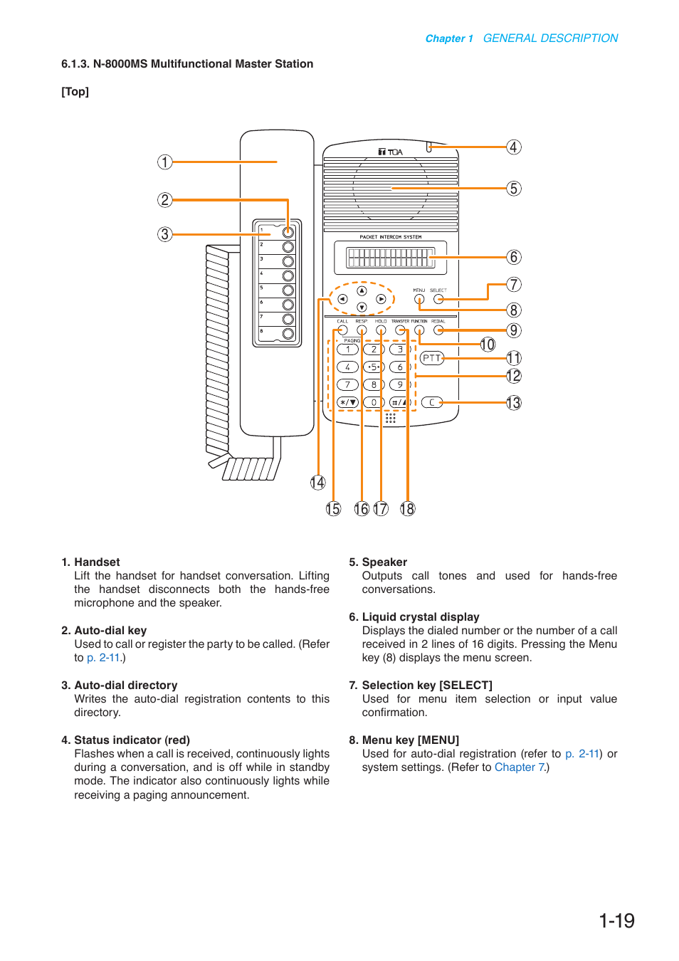 Toa N-8000 Series User Manual | Page 36 / 652