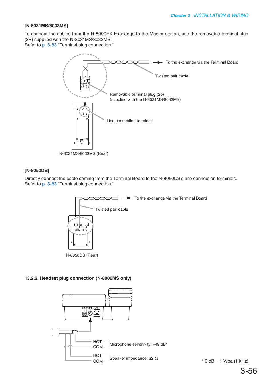 P. 3-56 | Toa N-8000 Series User Manual | Page 360 / 652