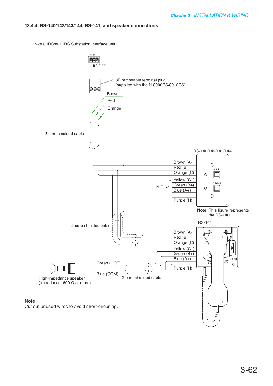 Toa N-8000 Series User Manual | Page 366 / 652