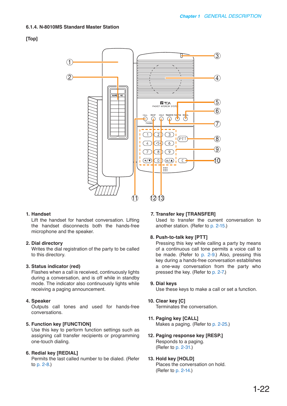 Toa N-8000 Series User Manual | Page 39 / 652