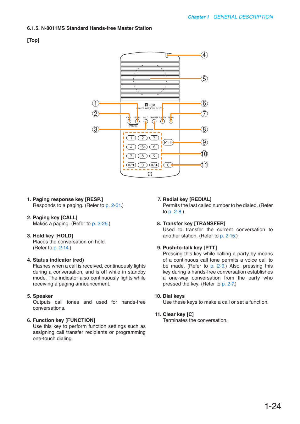 Toa N-8000 Series User Manual | Page 41 / 652