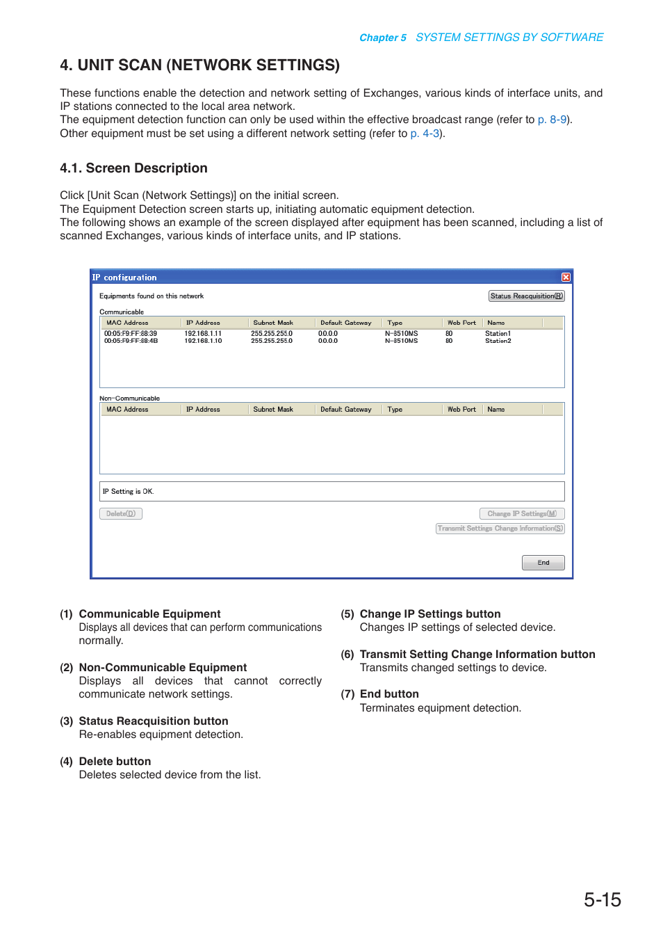 Unit scan (network settings), Screen description, P. 5-15 | Toa N-8000 Series User Manual | Page 425 / 652