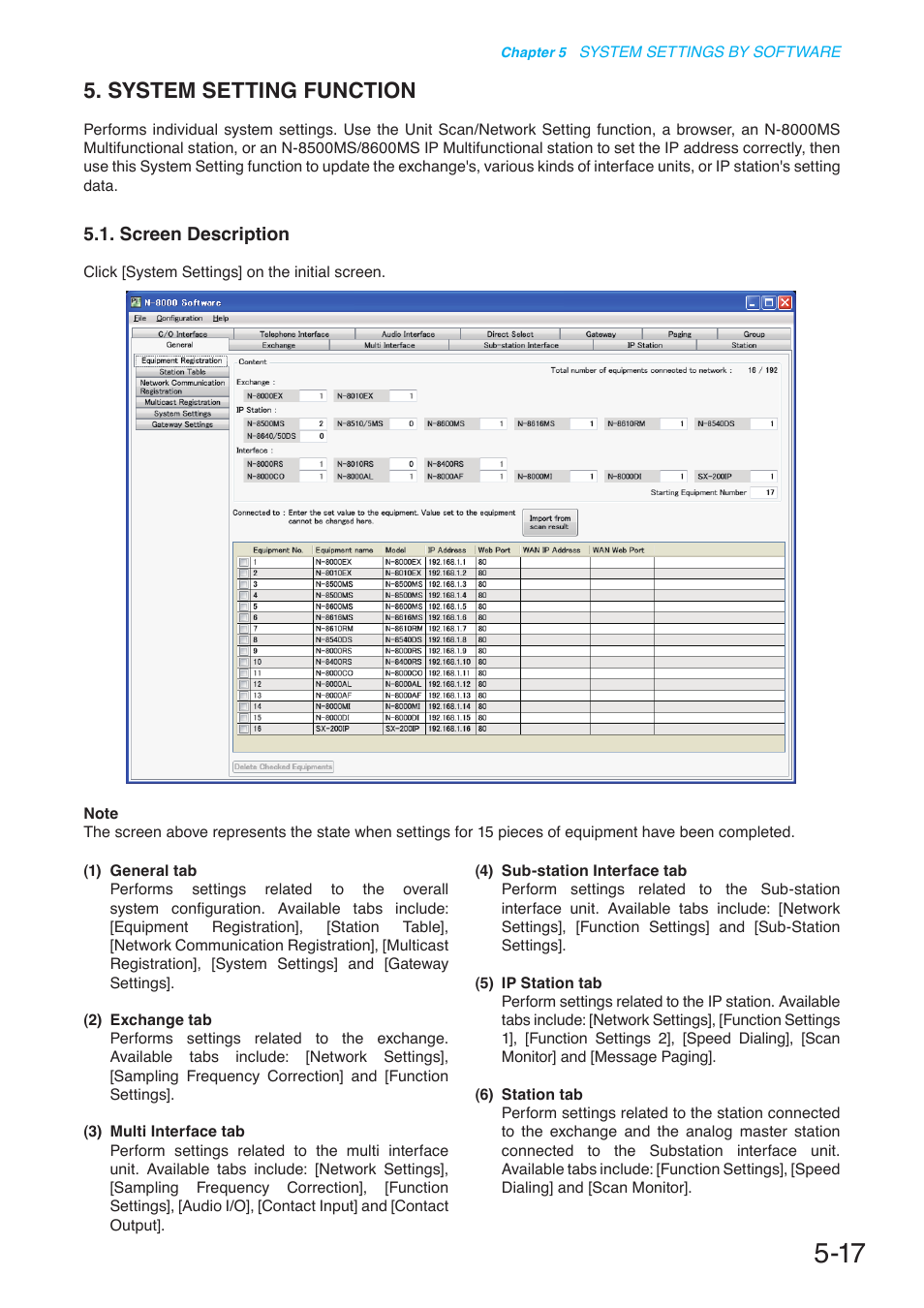 System setting function, Screen description | Toa N-8000 Series User Manual | Page 427 / 652