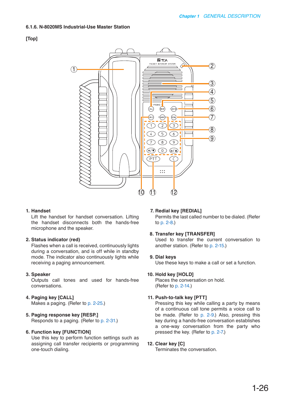 Toa N-8000 Series User Manual | Page 43 / 652